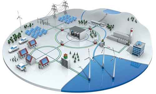 Energy Facility 3